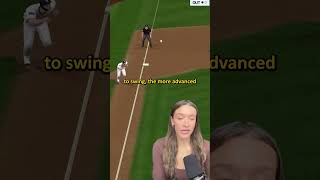 eBaseball™: MLB PRO SPIRIT Hit Like a Pro with AskKait