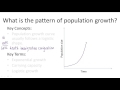 Population Growth and Carrying Capacity
