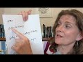 Understanding Essay Writing and Rubrics
