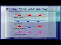 Understanding Weather Fronts and Their Effects