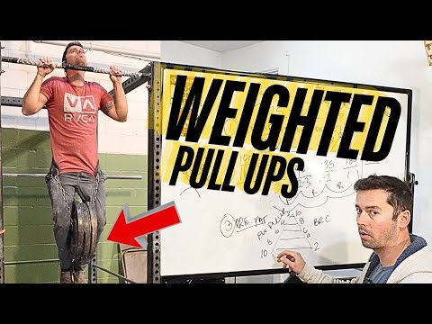 Lift Heavier | Pull Ups