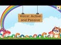 Active and Passive Voice Concepts
