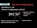 Periodic Table and Electron Configuration