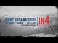 Civil War Military Structure and Organization