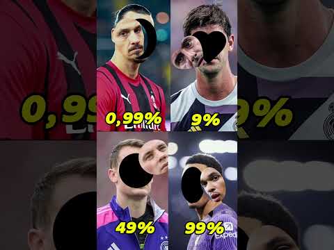 İbrahimovic VS Courtois VS Manuel Neuer VS Musiala ??? #ibrahimovic #courtois #manuelneuer #musiala