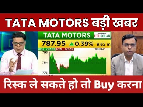 TATA MOTORS बड़ी खबर | TATA MOTORS SHARE NEWS TODAY | TATA MOTORS ANALYSIS | STOCK WALA