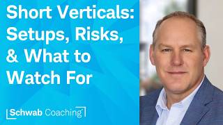 Short Vertical Setups: Opportunities and Risks to Watch  | Brett Crowther | 7-2-26