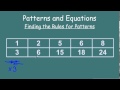 Operations and Rules in Mathematics