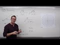 Understanding Polar Coordinates Concepts