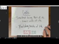 Cell Structure and Function Concepts