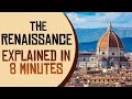 Exploring the Key Events of the Renaissance Period