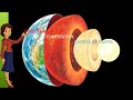 Earth's Layers and Composition