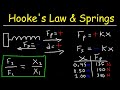 Understanding Hooke's Law and Springs