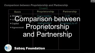 Comparison between Proprietorship and Partnership