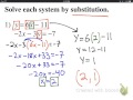 Solving Systems of Equations by Substitution