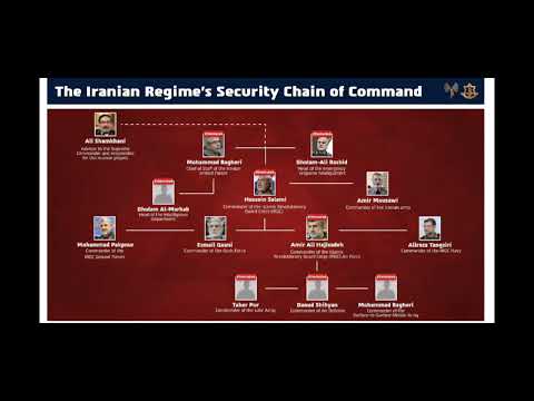 Breaking News Iran captured dozens of mossad agents!