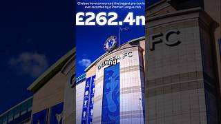 Chelsea’s £262M LOSS Explained 😱 | Premier League Record Breakdown#chelseafc #cfc #chelsea