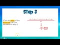 Exploring Mean Absolute Deviation Concepts