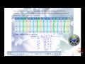 Preference Table Voting Concepts