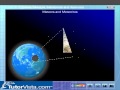 Meteors, Comets, and Asteroids