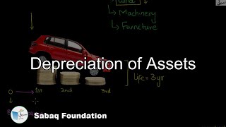 Depreciation of Assets