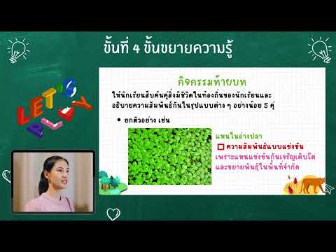 คลิปแรงบันดาลใจวPAเพื่อขอมีวิทยฐานะชำนาญการวิชาวิทยาศาสตร์