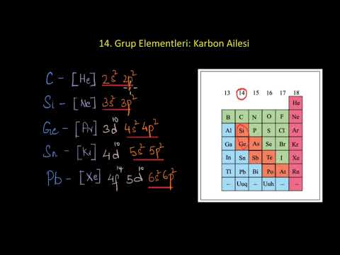14. Grup Elementlerinin Özellikleri ve Bazı Trendler (Kimya)