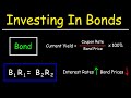 Understanding Bonds and Investments