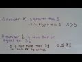 Understanding Inequalities and Their Expressions