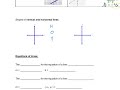 Slope and Equations of Parallel and Perpendicular Lines