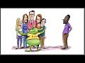 Understanding Implicit Bias Concepts