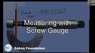 Measuring with Screw Gauge