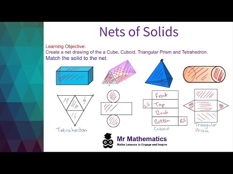 3d nets worksheet jobs ecityworks
