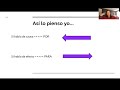 Exploring Por y Para in SPAN 302