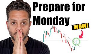 URGENT: 🚨 Watch Before Monday 9 30am! MASSIVE Trades This Week