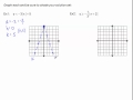 Graphing Absolute Value Inequalities Explained