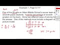 Understanding Percent Problems and Methods