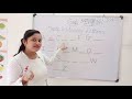 Alphabet Recognition and Sequence