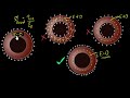 Electric Field and Charge Distribution
