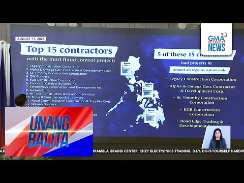 GMAIN Research: Sunwest, Inc. na nakakuha ng pinakamalaking halaga ng flood control projects, dati nang naugnay sa ilang kontrobersiya
