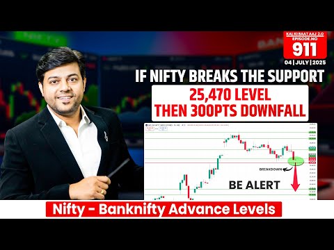 Nifty & Bank Nifty Analysis For Tomorrow | Intraday Trading Stocks for (04-07- 2025) | Ep- 911