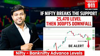 Nifty & Bank Nifty Analysis For Tomorrow | Intraday Trading Stocks for (04-07- 2025) | Ep- 911