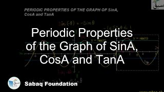 Periodic Properties of the Graph of SinA, CosA and TanA