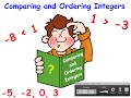 Comparing and Ordering Integers Mastery