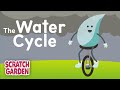Understanding the Water Cycle