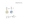 Mastering Fraction Operations: Adding and Subtracting Rational Expressions