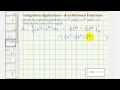 Understanding Exponential Functions and Area Calculation