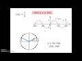 Trigonometric Functions and Unit Circle