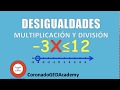 Solving One-Step Inequalities with Multiplication and Division