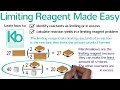 Identifying the Limiting Reagent in Stoichiometry